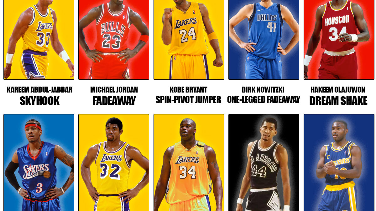 The Top 10 Best Signature Moves In NBA History Fadeaway World