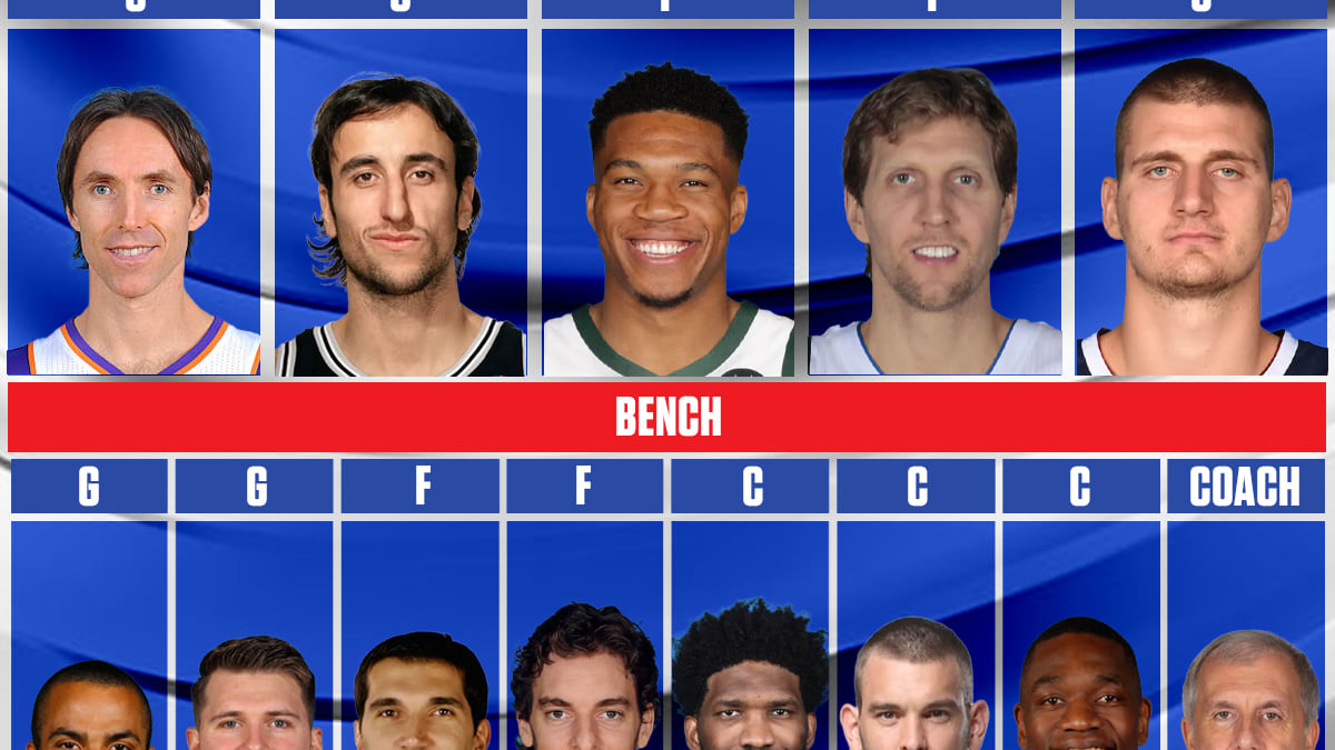 The All Time Greatest International Team Starting Lineup Bench And Coach Fadeaway World
