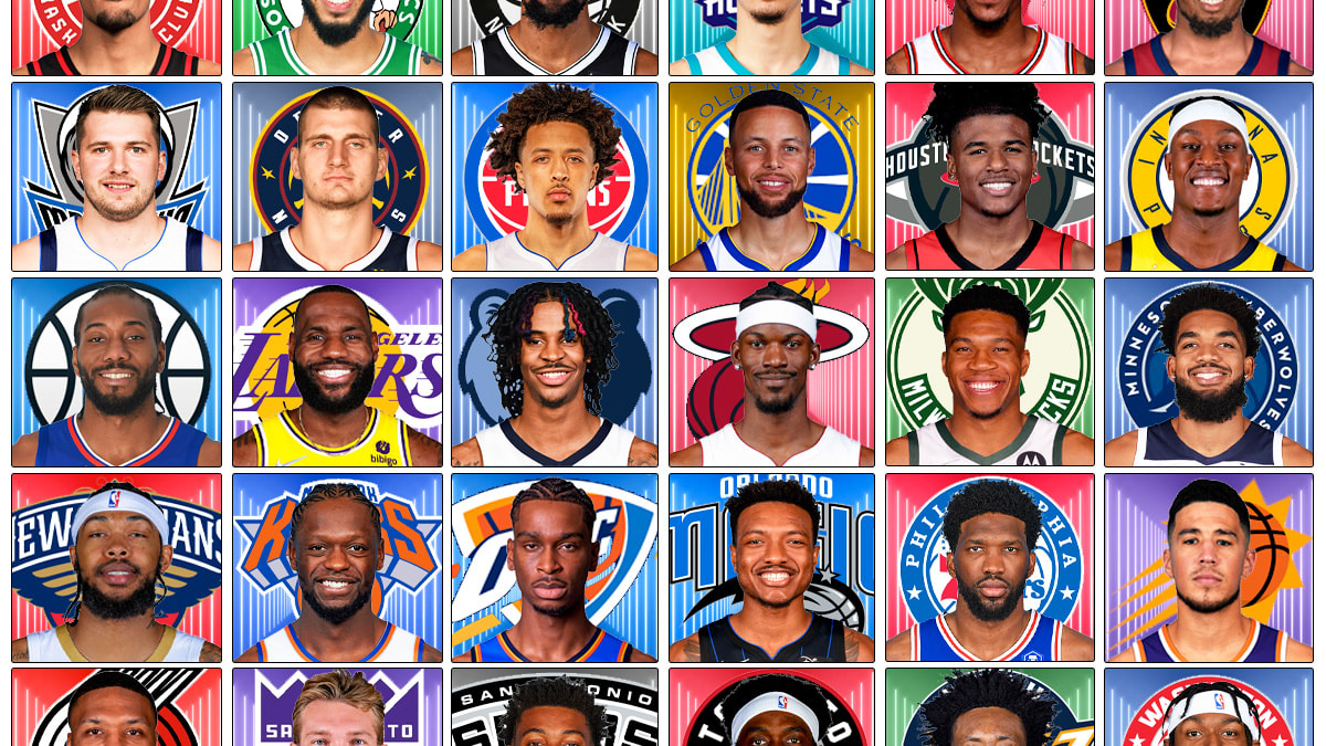 Best team in the clearance nba right now