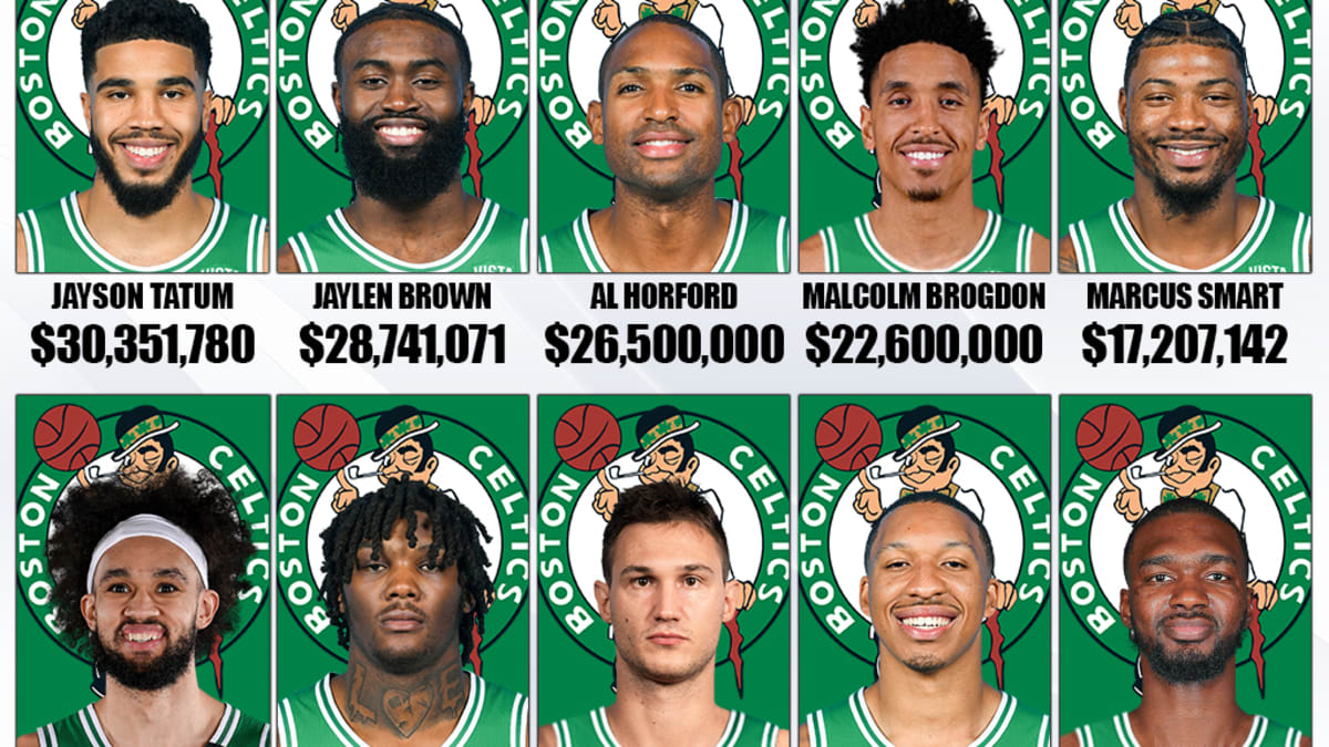 Boston celtics team payroll sale