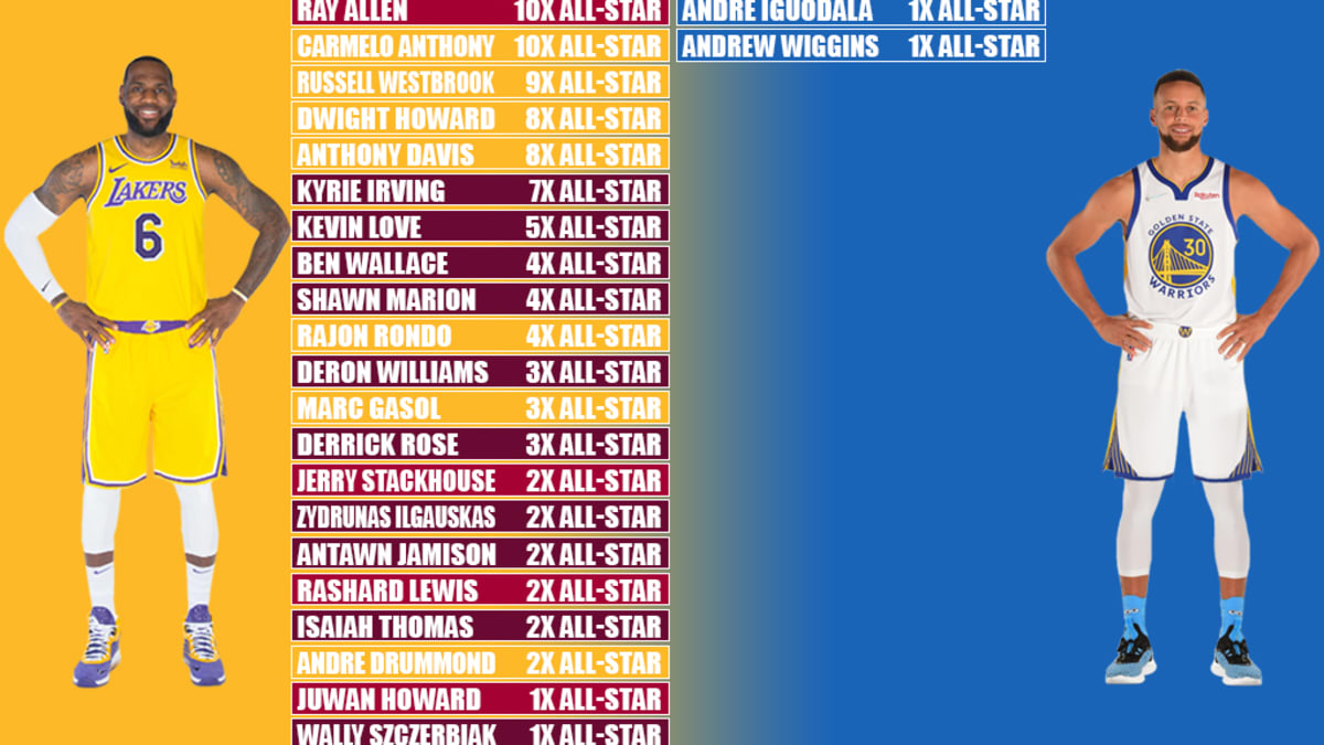 All star lineup 2019 nba store