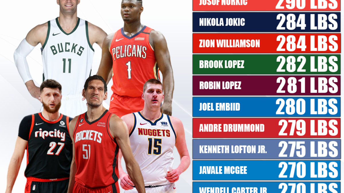 Tallest nba sales player right now