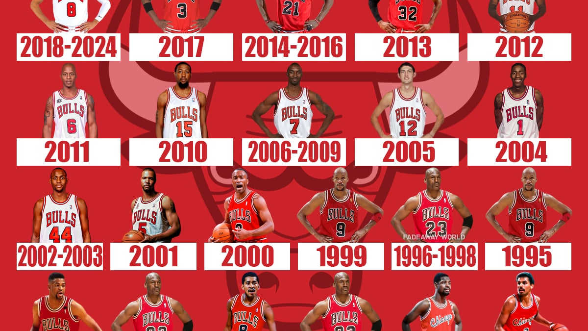 Chicago Bulls Starting Shooting Guards From 1980 To 2024 Fadeaway World