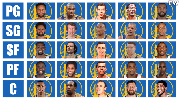Nba golden state players discount