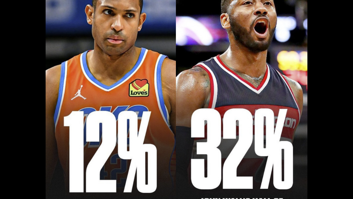 Derrick rose best sale hall of fame