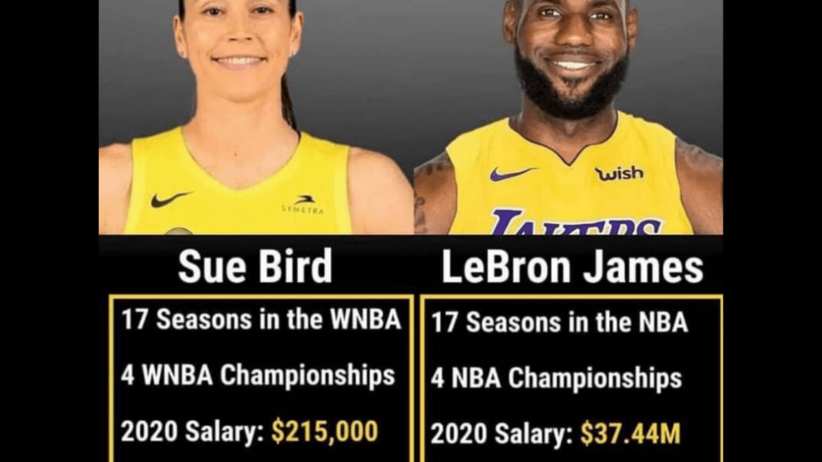 Lebron james 2025 money stats