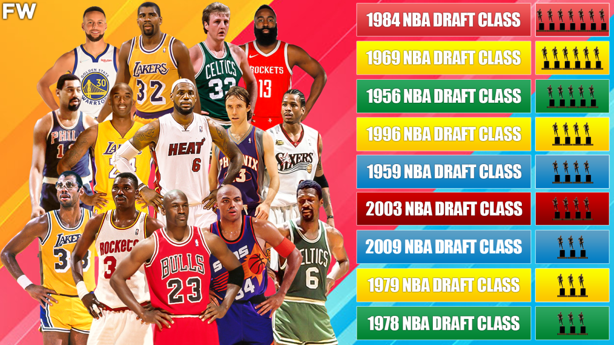 Best draft class sales nba
