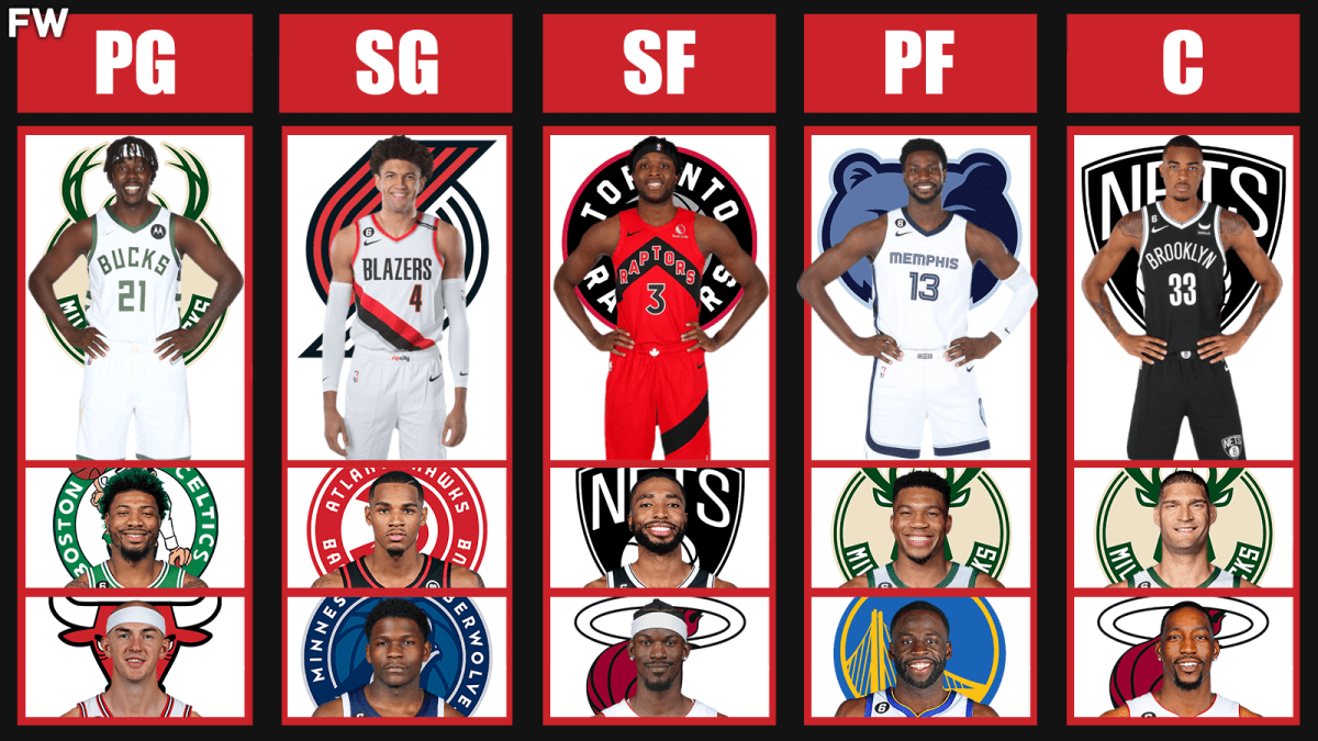 Best defenders in nba clearance history
