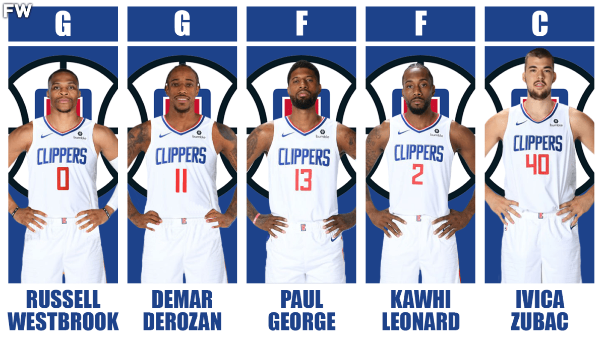 Clippers deals roster numbers