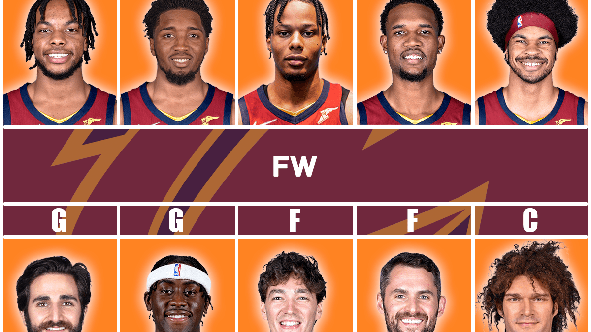 Cavs outlet lineup 2018