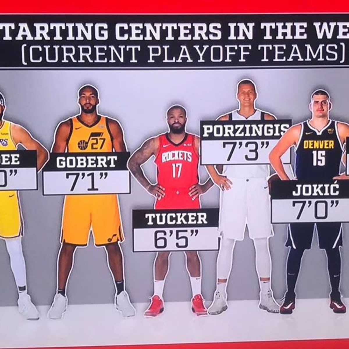 PJ Tucker, Houston Rockets' Middle Linebacker, Is Blitzing The Golden State  Warriors