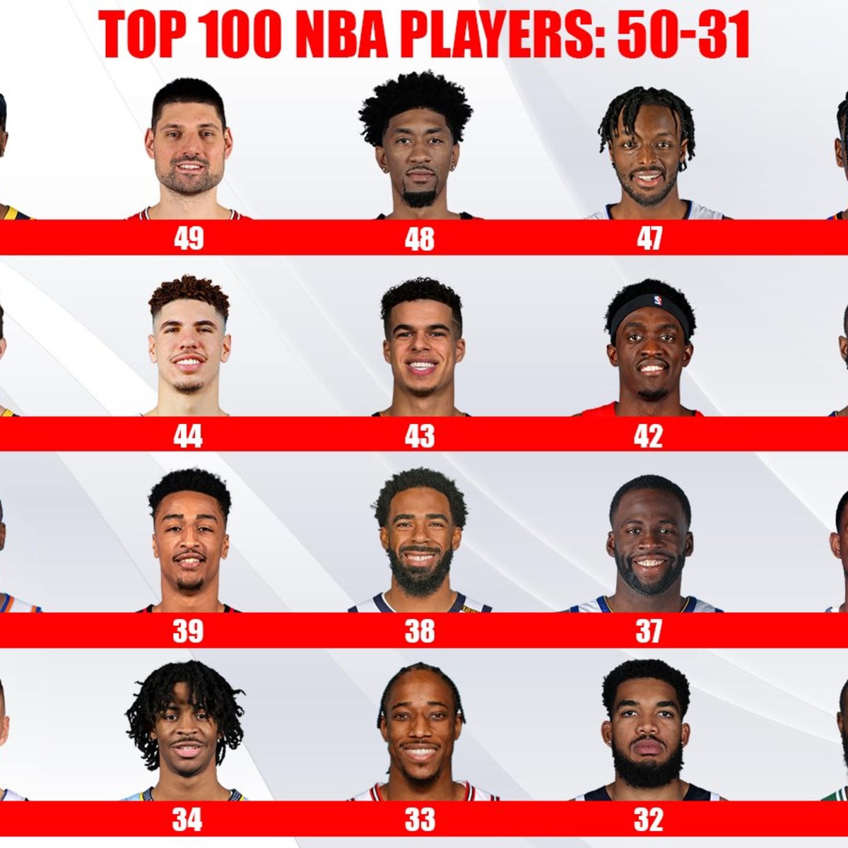 NBA All-Alphabet Team: Teams L And D Are Unstoppable - Fadeaway World