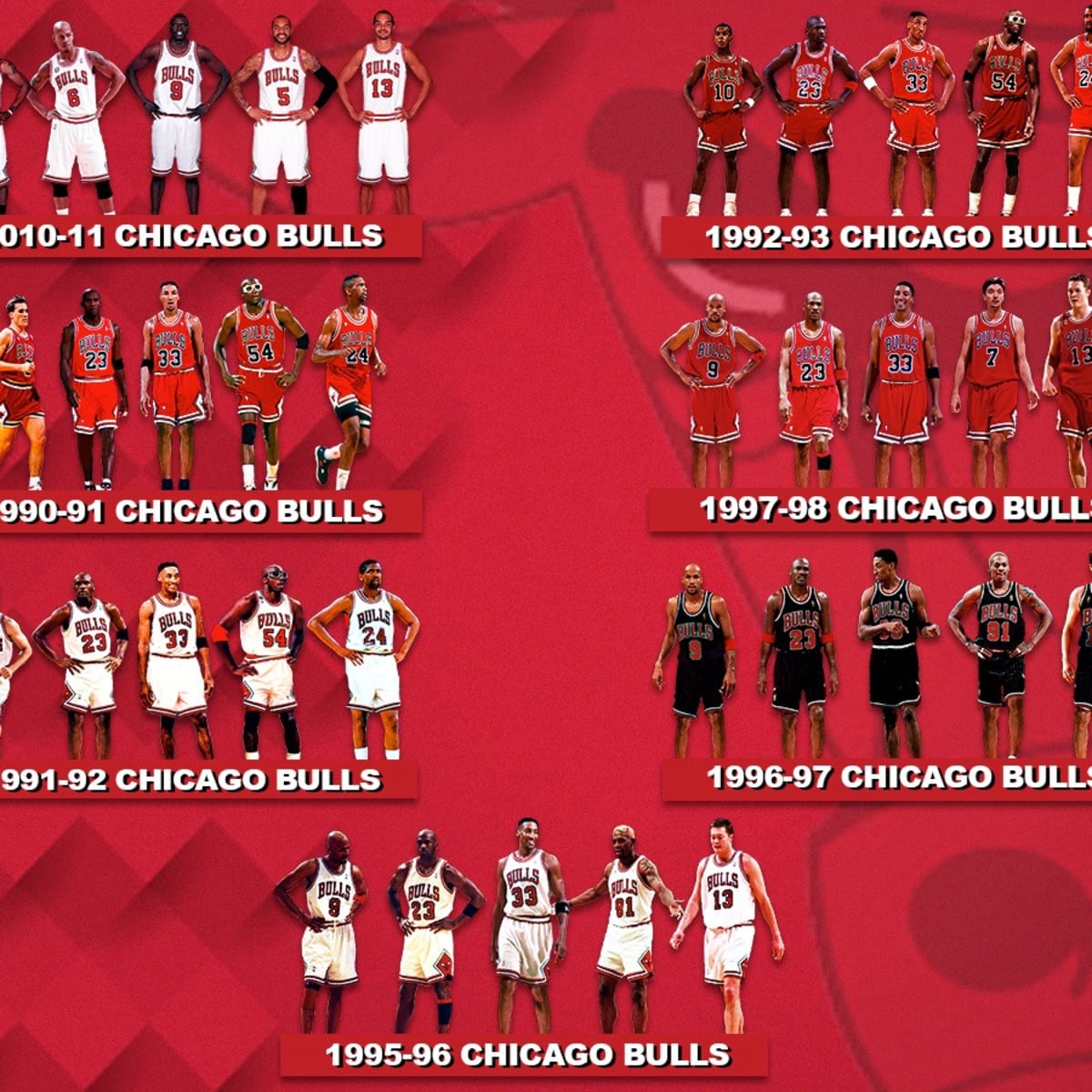 7 Greatest Teams In Chicago Bulls History: 1995-96 Bulls Are The Best Ever  - Fadeaway World