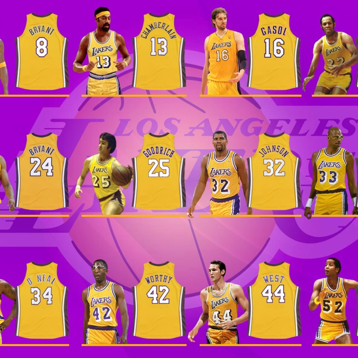 Lakers to honor the legendary George Mikan with jersey retirement