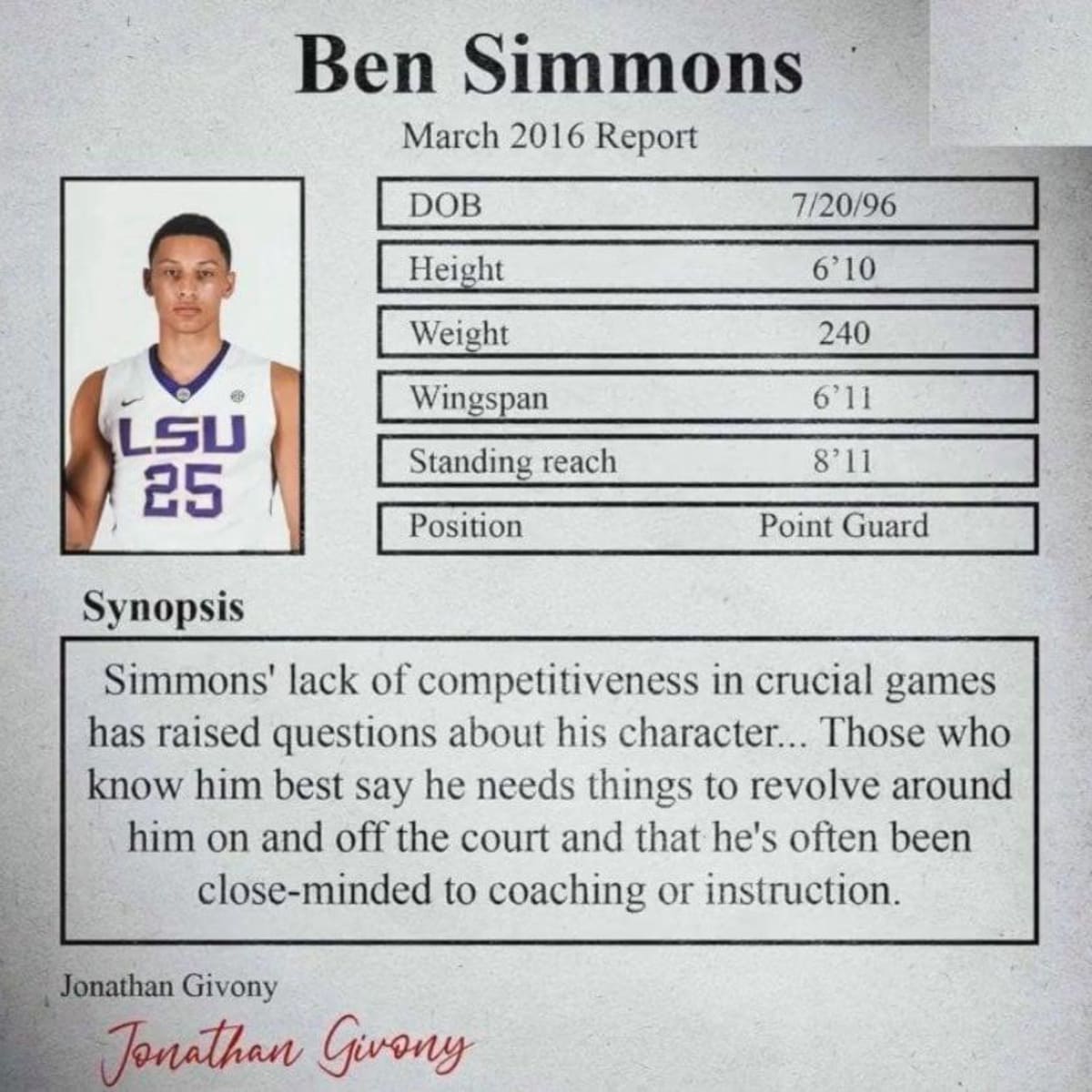 A Pre-Draft Ben Simmons Profile By Jonathan Givony Has Been Very