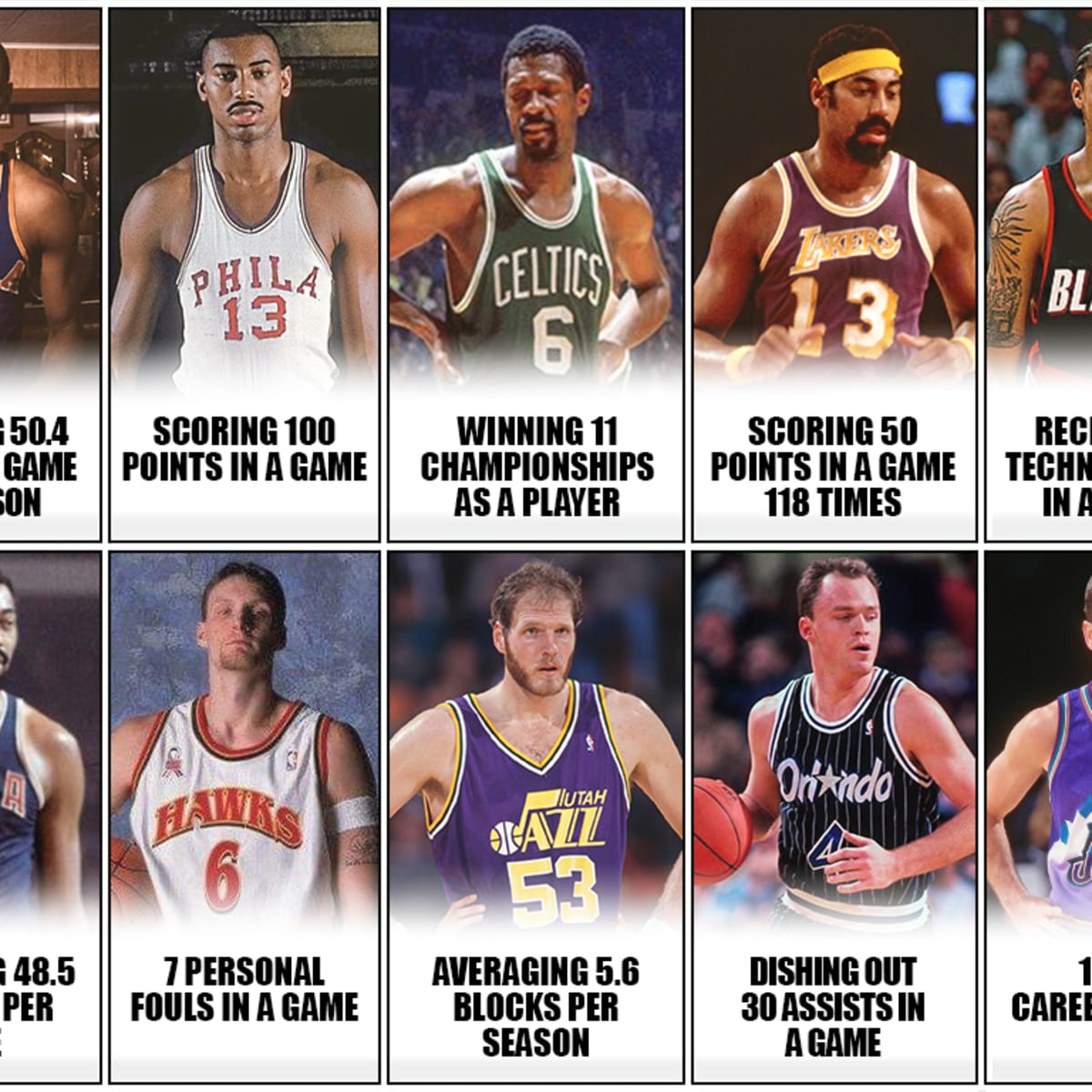 Scott Skiles' Career Stats  NBA Players' Data 