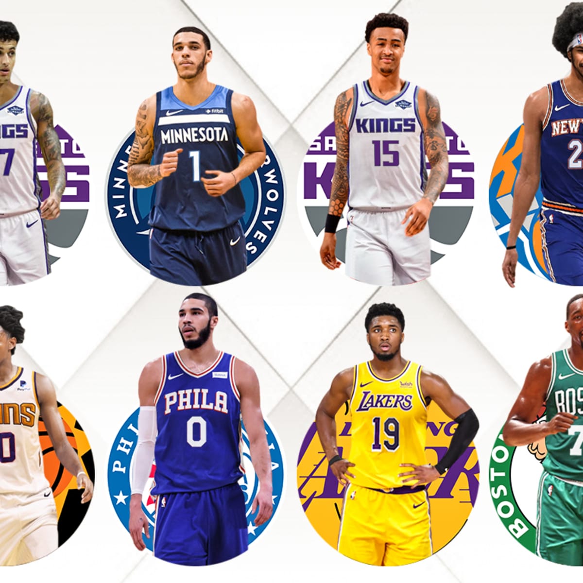 What would the Lakers & Celtics look like if this happened on the NBA draft  2017? (graphic by me) : r/lakers