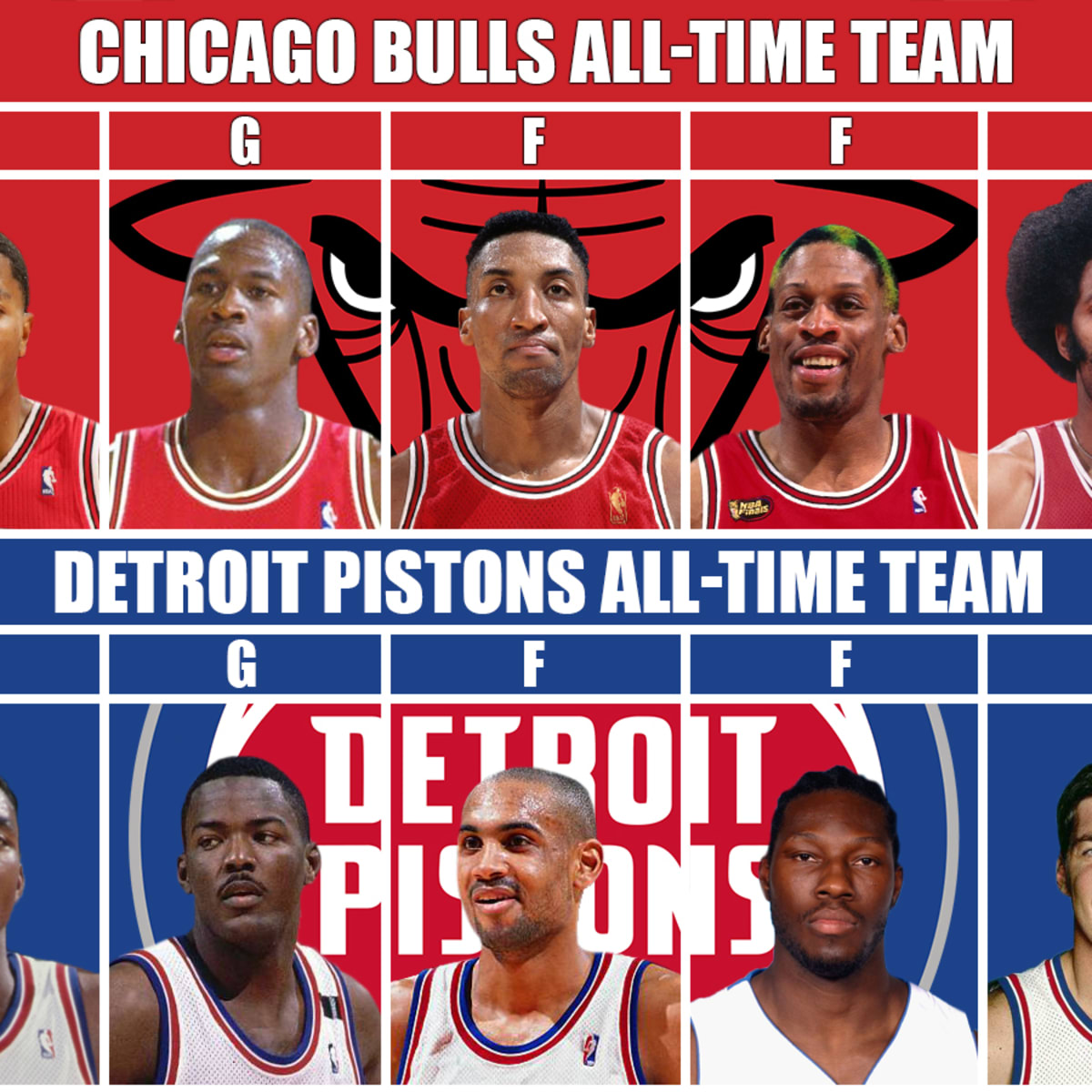 Bulls Team vs. All-Time Pistons Team 