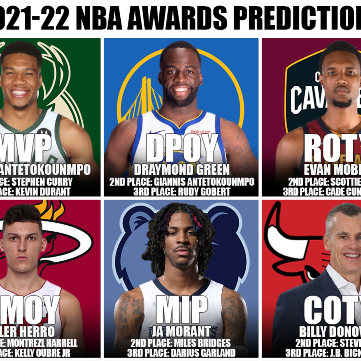 2021-22 NBA MVP Race: Stephen Curry holds steady at No. 1