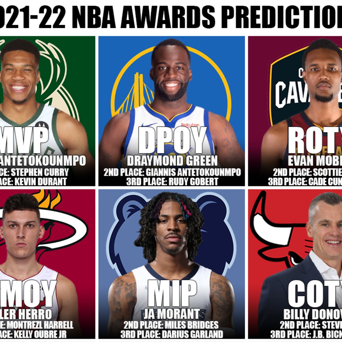 NBA MVP race 2022-23: Luka Doncic the new favorite, Giannis Antetokounmpo  lurking - DraftKings Network