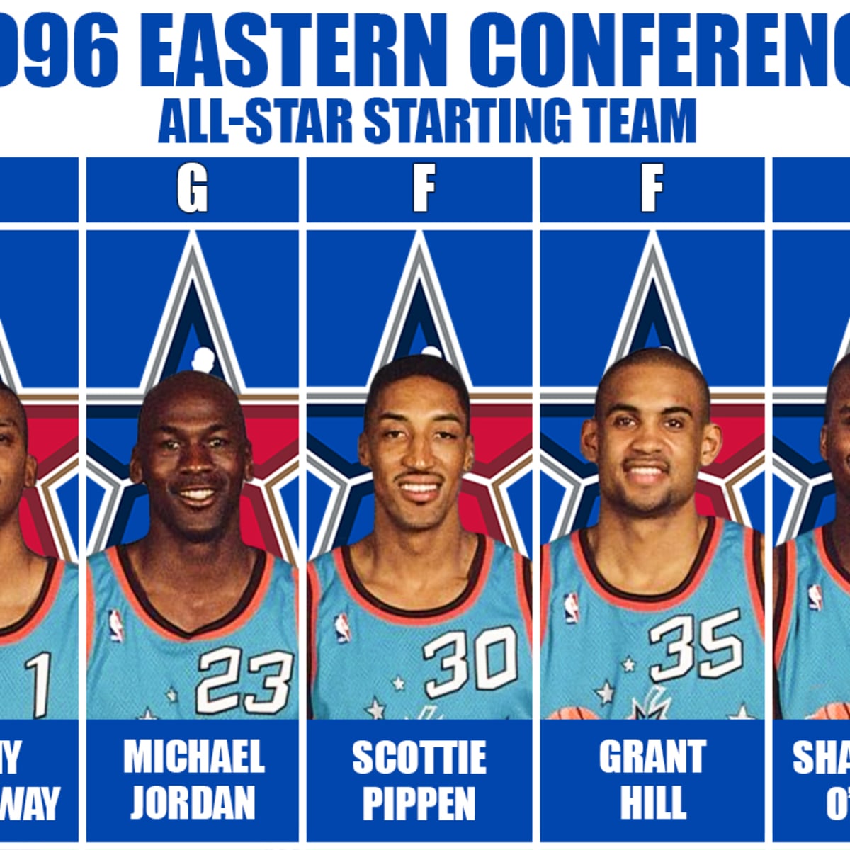 Michael Jordan of the Eastern Conference All-Stars puts a shot up