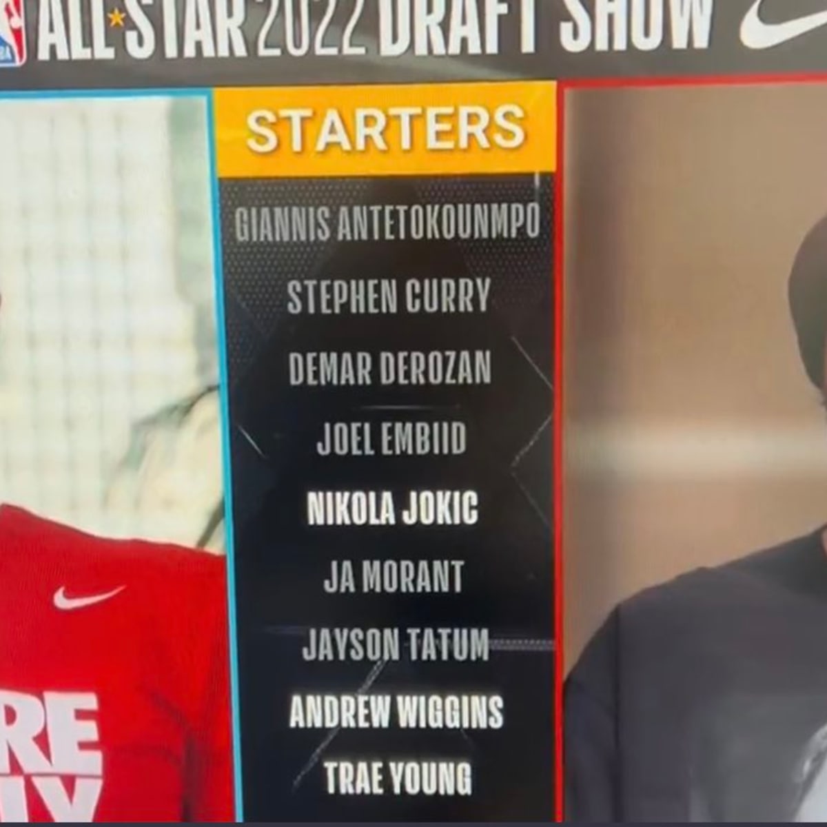 The All-Star Draft Results Have Been Revealed: Stephen Curry And Giannis  Antetokounmpo Join LeBron James, Kevin Durant Picks Joel Embiid And Ja  Morant - Fadeaway World