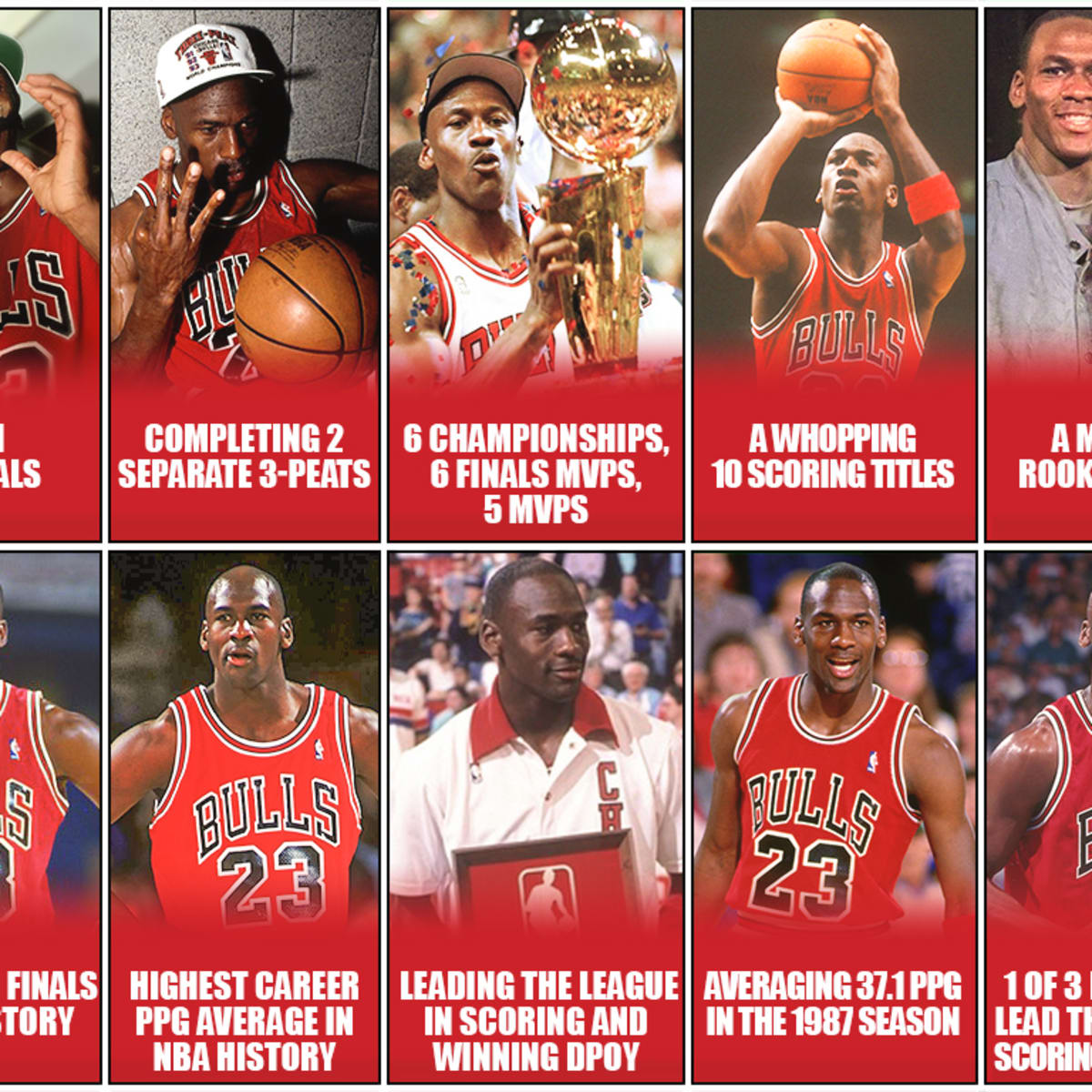 Michael Jordan: Why He's a 6-Time Finals MVP, 6-for-6 Champion and G.O.A.T., News, Scores, Highlights, Stats, and Rumors