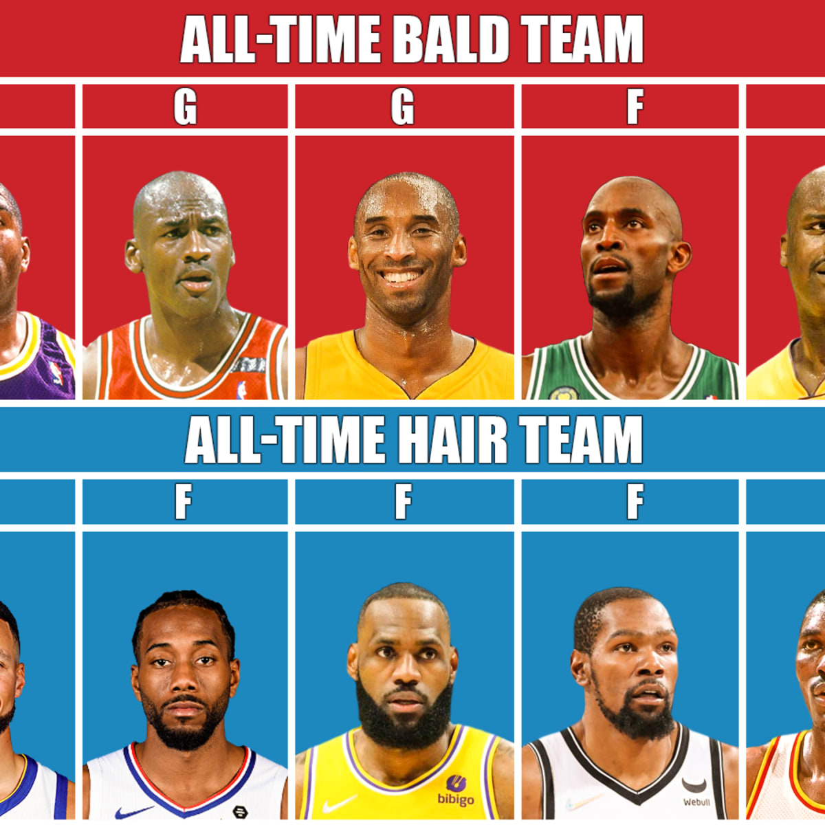What Famous Bald NBA Players Looked Like When They Had Hair