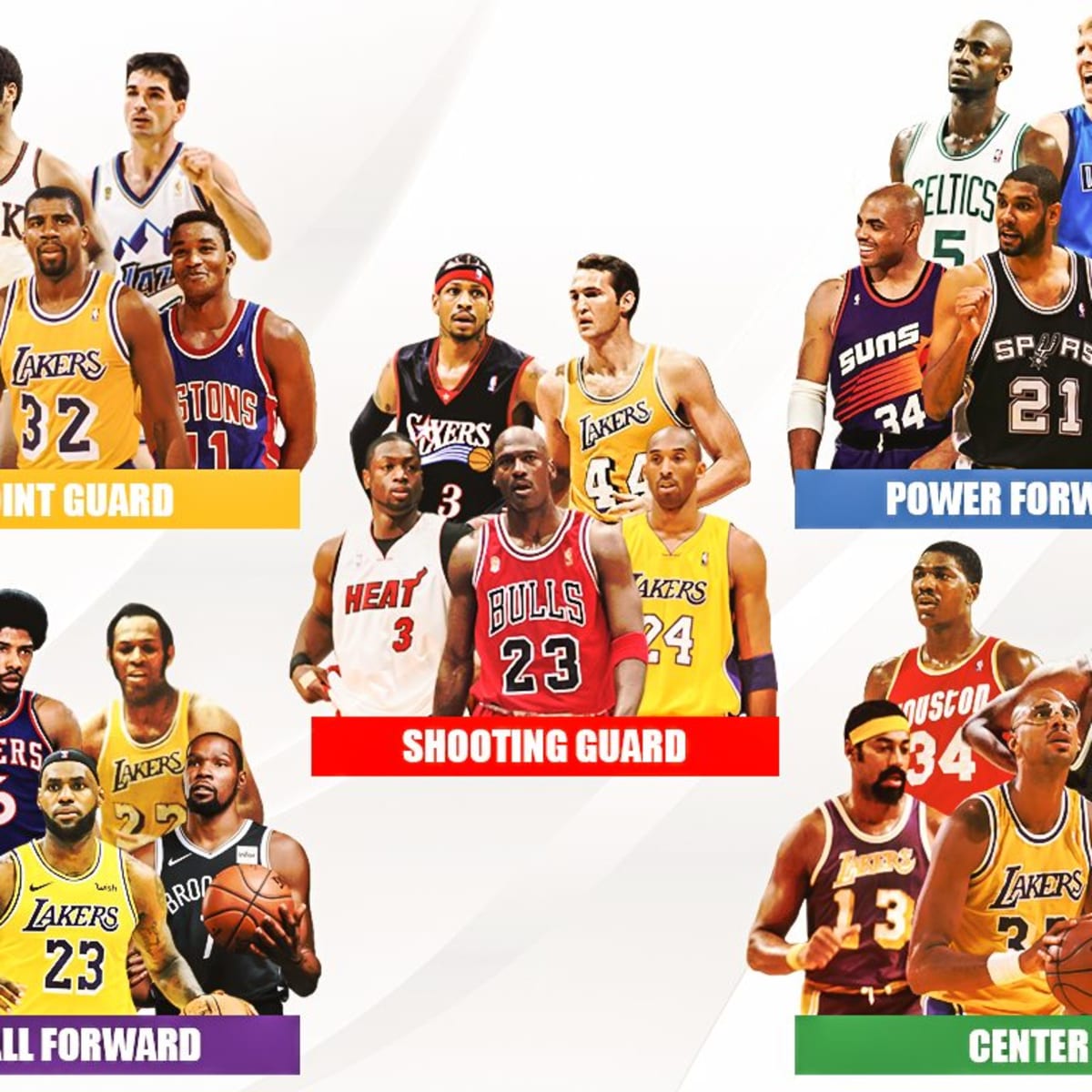 The Top 21: Experts Pick the Greatest Player of All Time