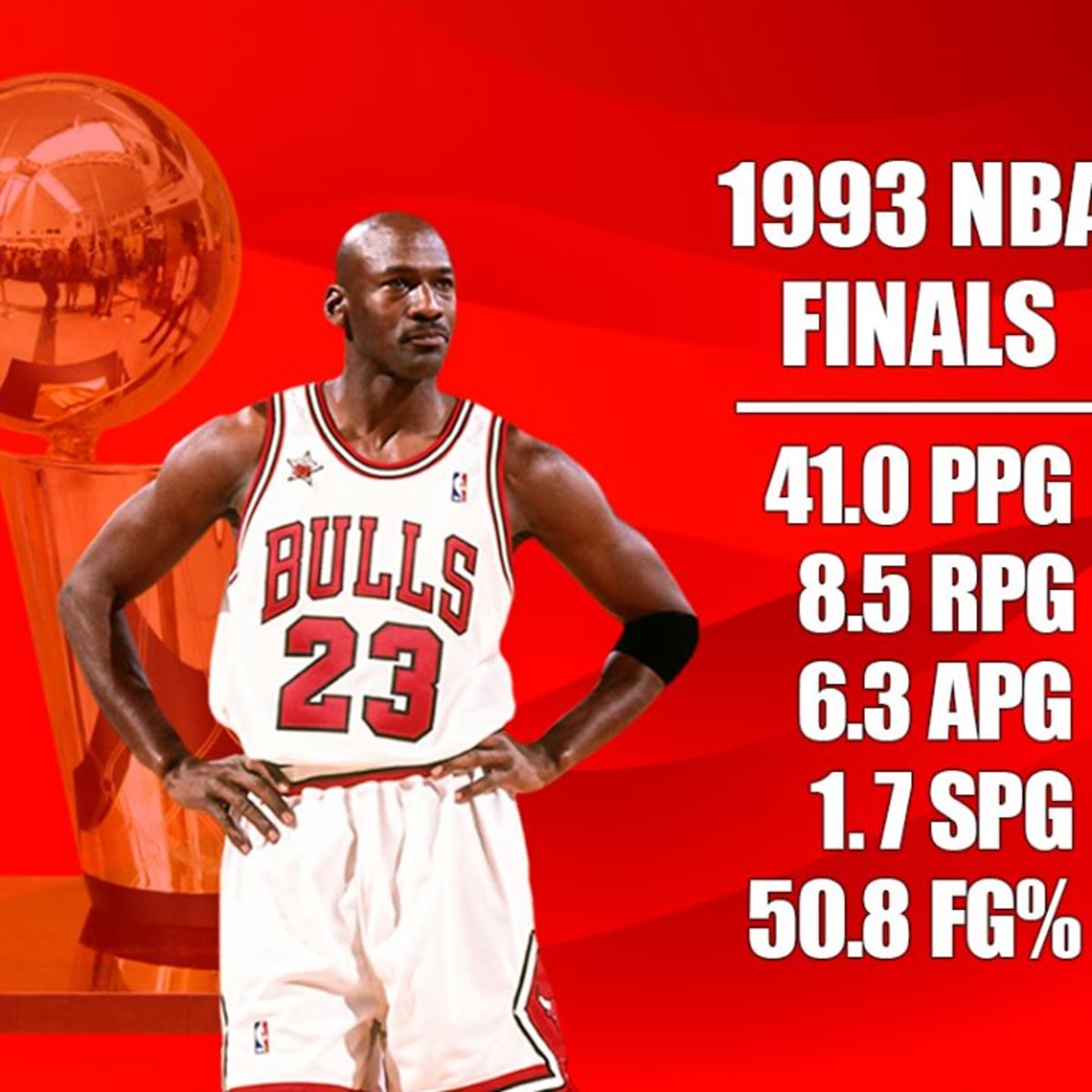 Michael Jordan's Stats During The 1993 NBA Finals Were Unreal ...
