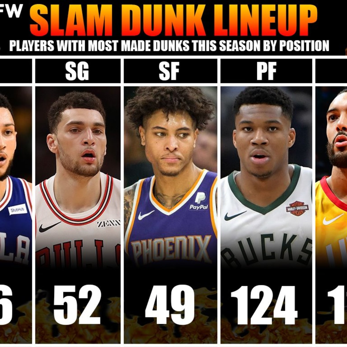 Primark Slam-Dunks NBA Line
