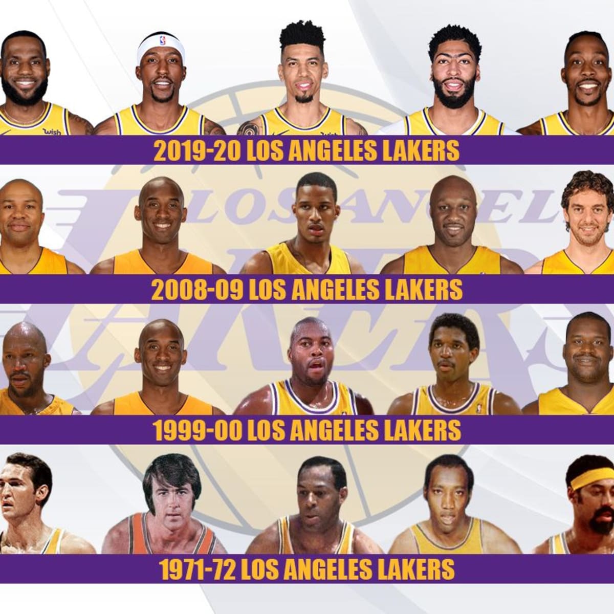 Ranking the 7 Greatest Teams in Los Angeles Lakers History, News, Scores,  Highlights, Stats, and Rumors