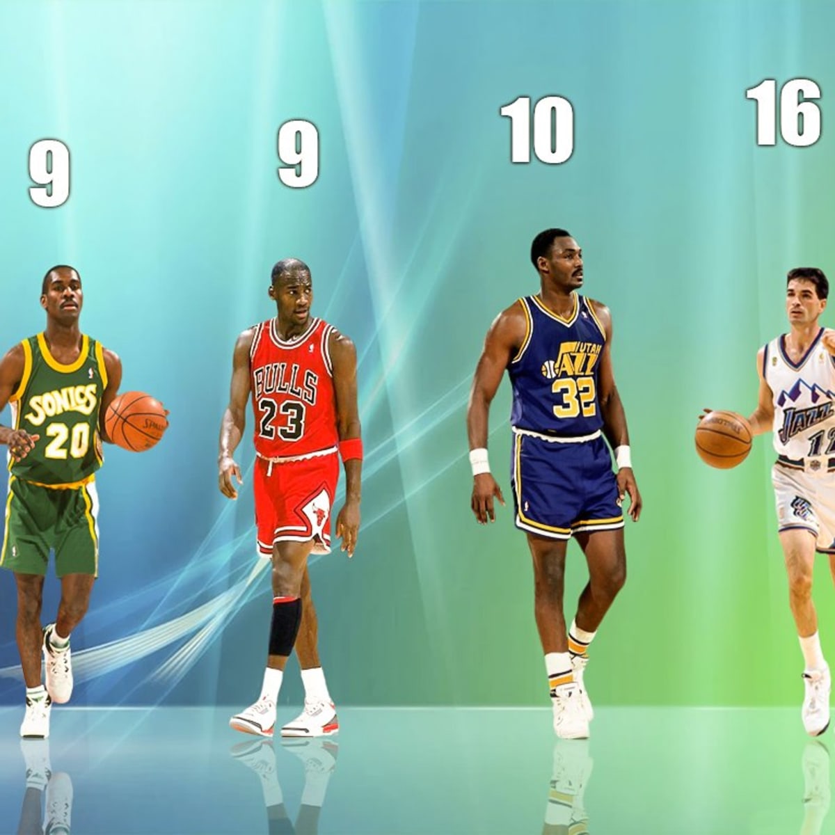 5 Players with the most minutes played in NBA history