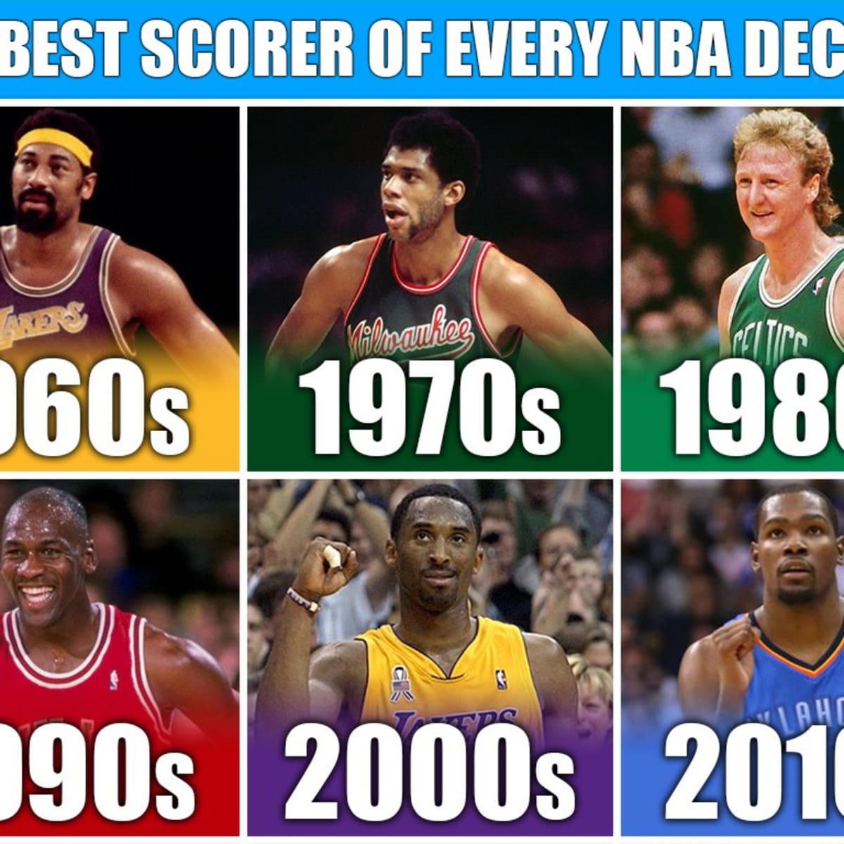 Best NBA Players of the Decade