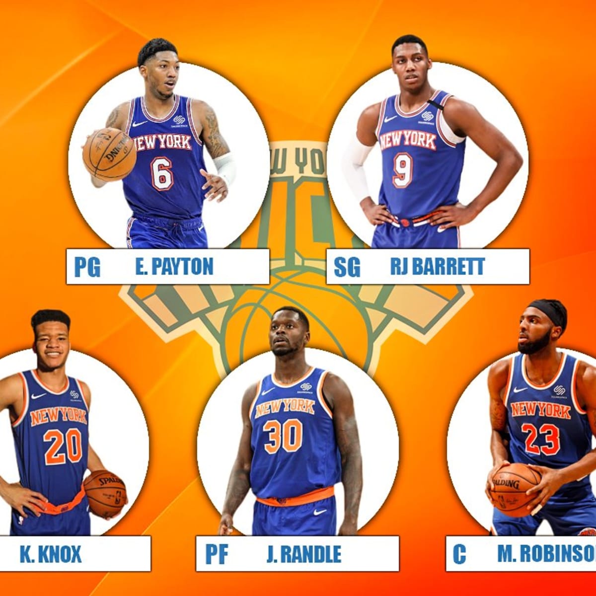 New York Knicks All-Time Team: A look at the full roster