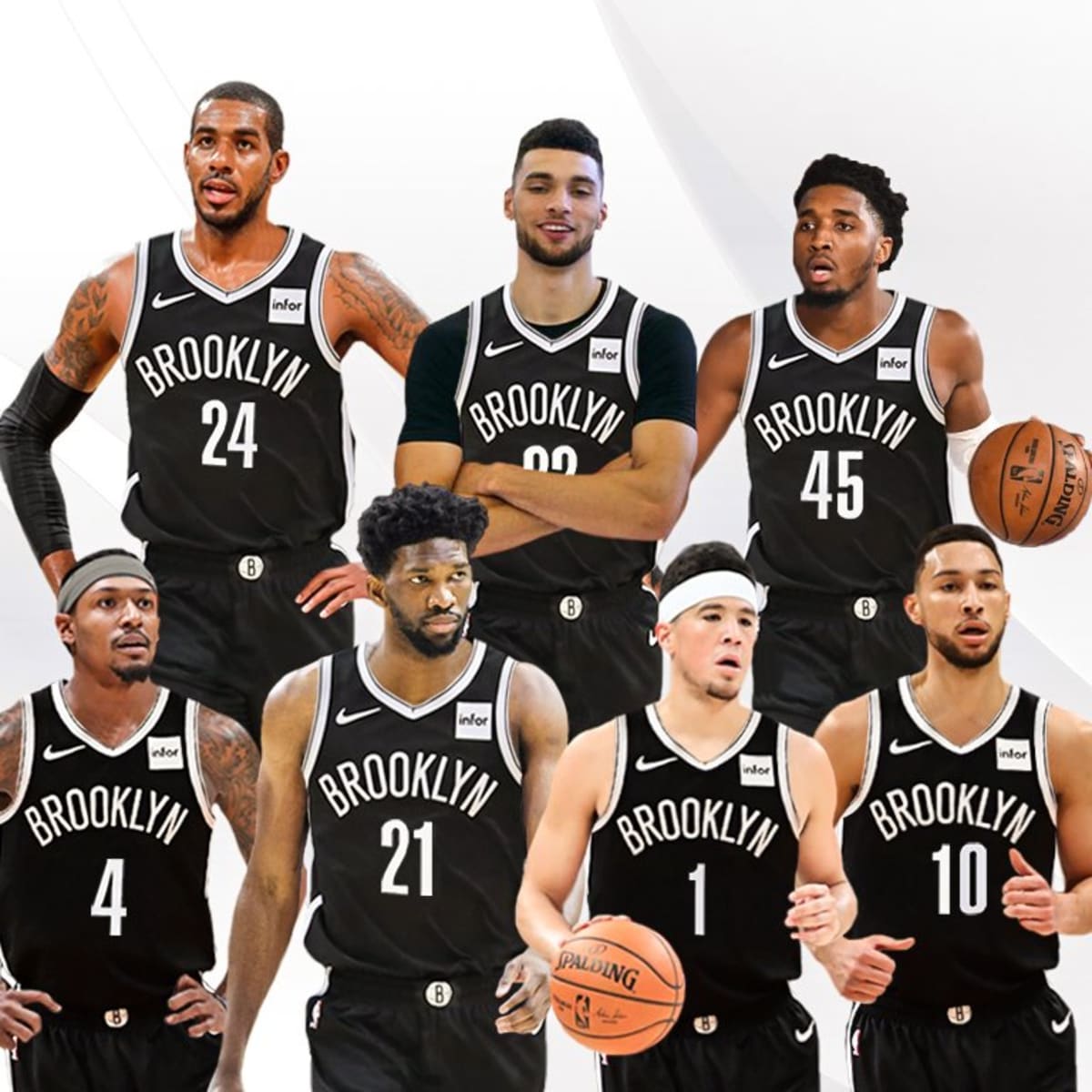 NBA Trade Rumors: Re-exploring summer trade options with the Brooklyn Nets  - The Dream Shake