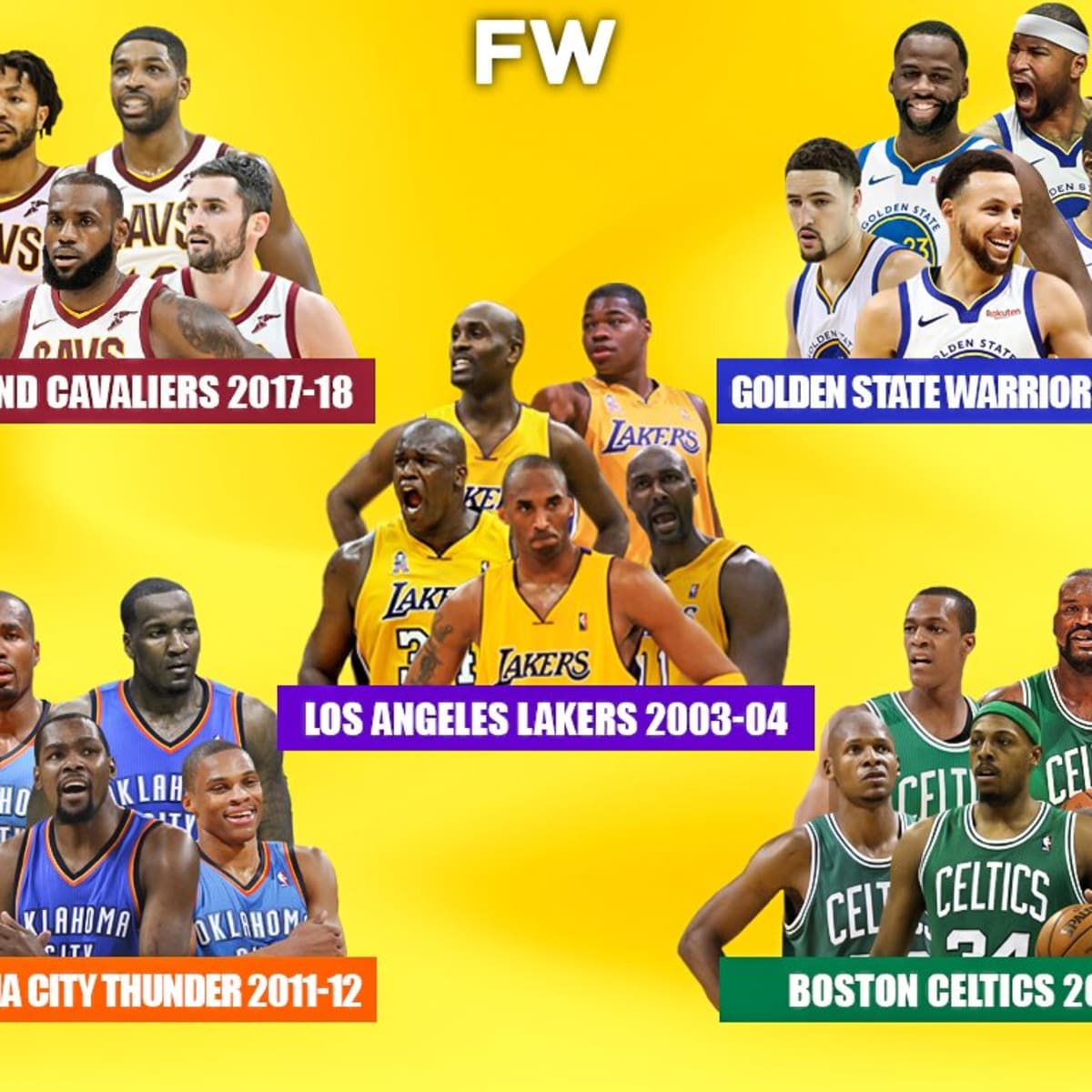 Are the Los Angeles Lakers or Boston Celtics the NBA's best team ever?