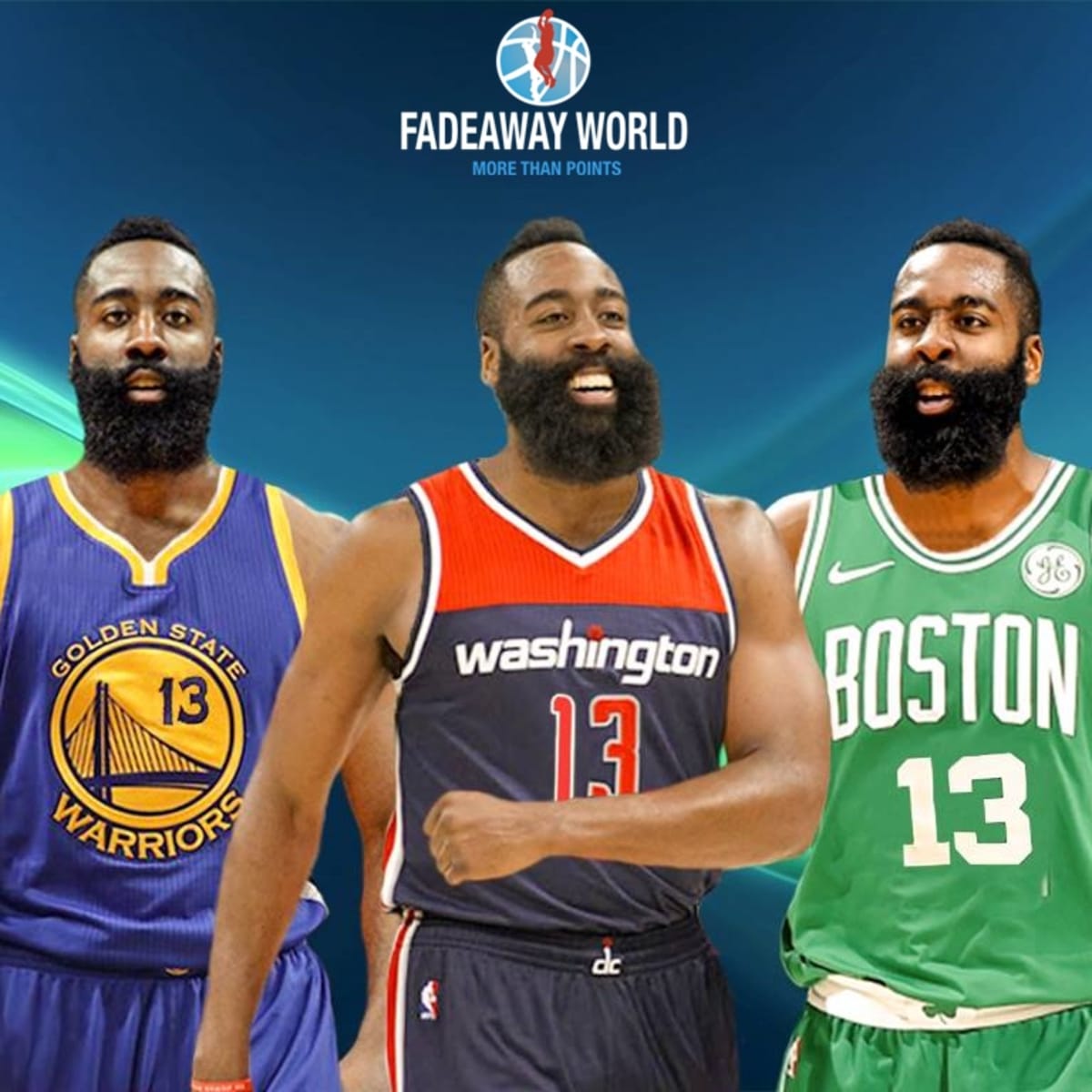 James Harden  Okc thunder, James harden, Houston rockets players