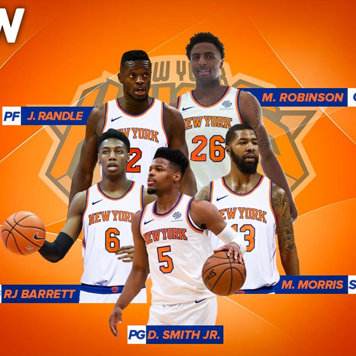 New York Knicks Roster 2021