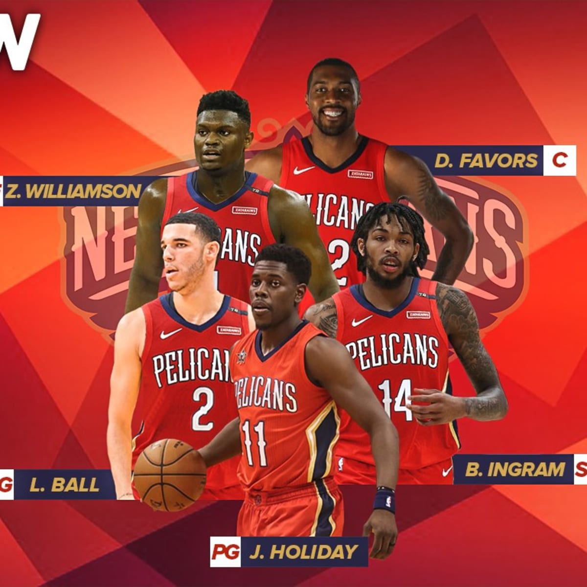 All-Time New Orleans Pelicans Starting-Five