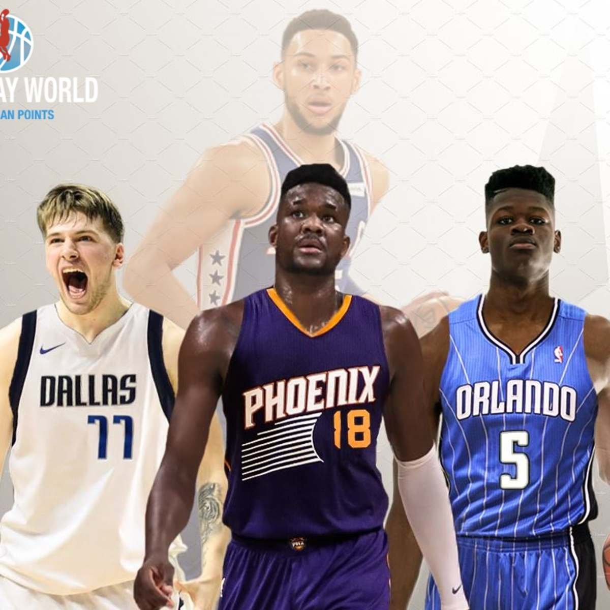 The Top 5 Candidates for 2020-21 NBA Rookie of the Year – The