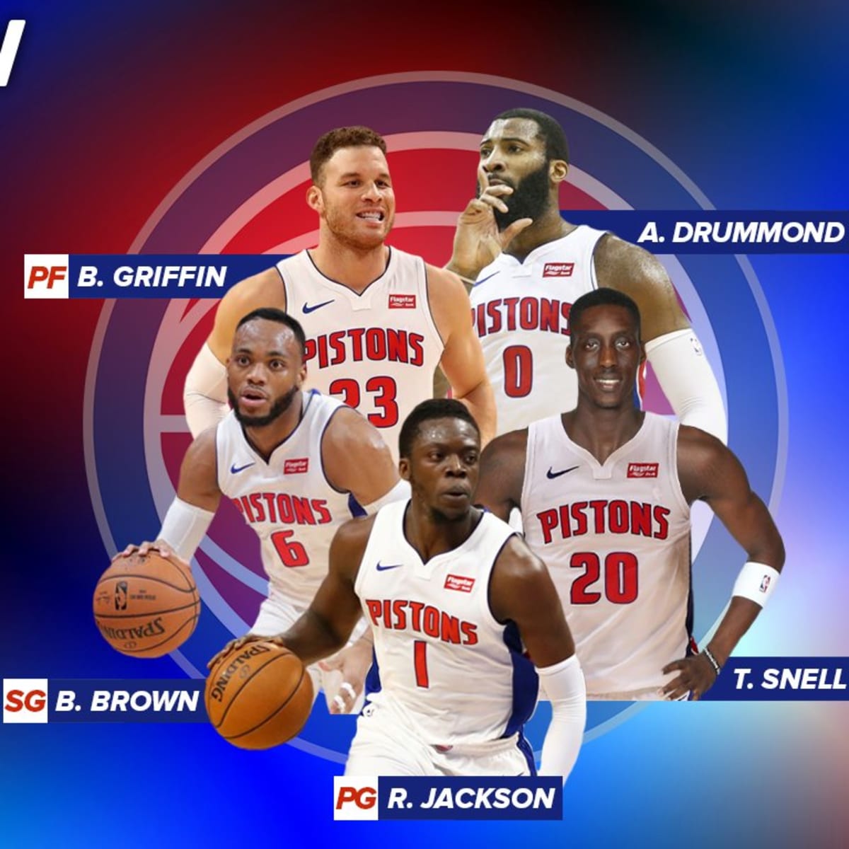 Detroit Pistons Roster 2021