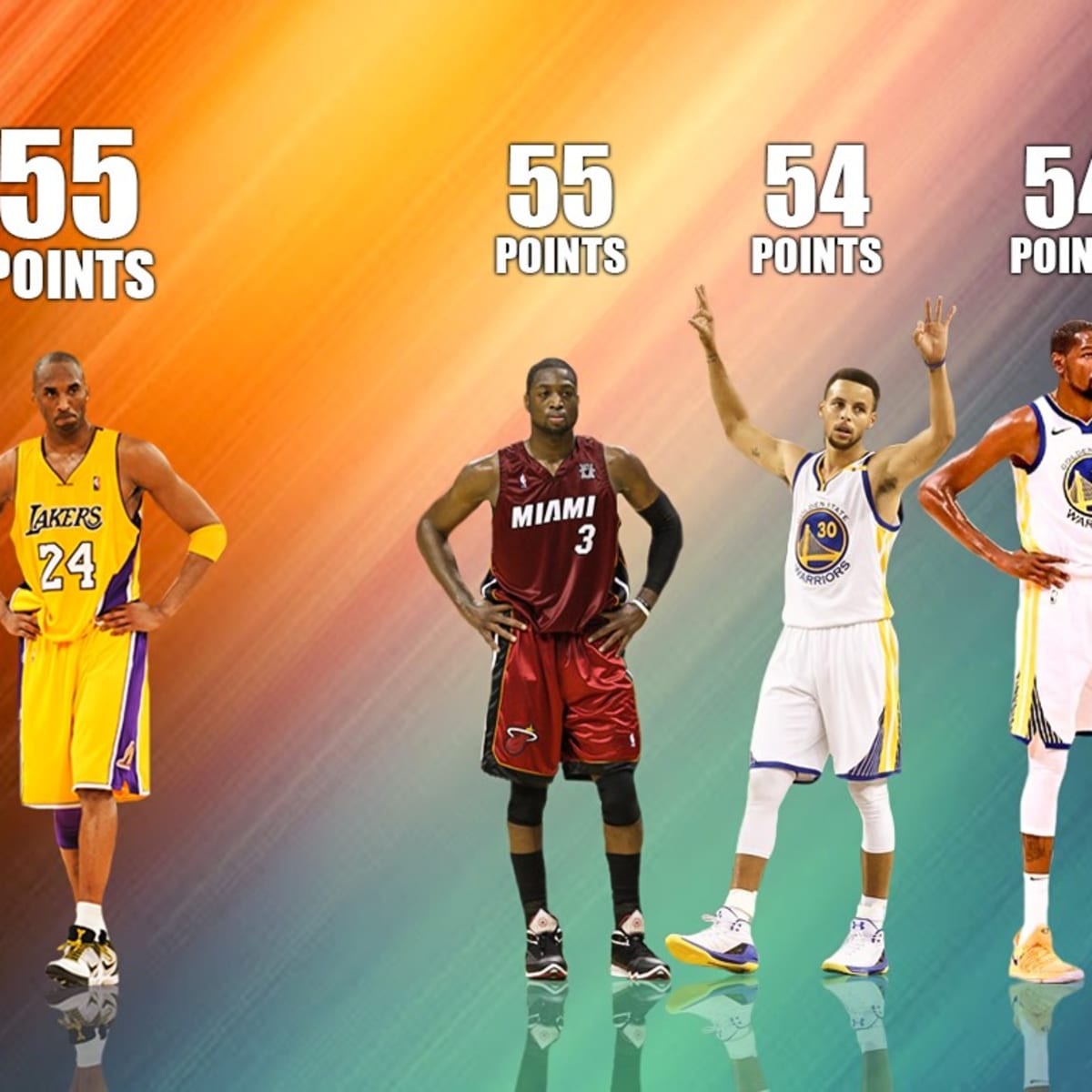 Kobe Bryant Most Threes In A Game