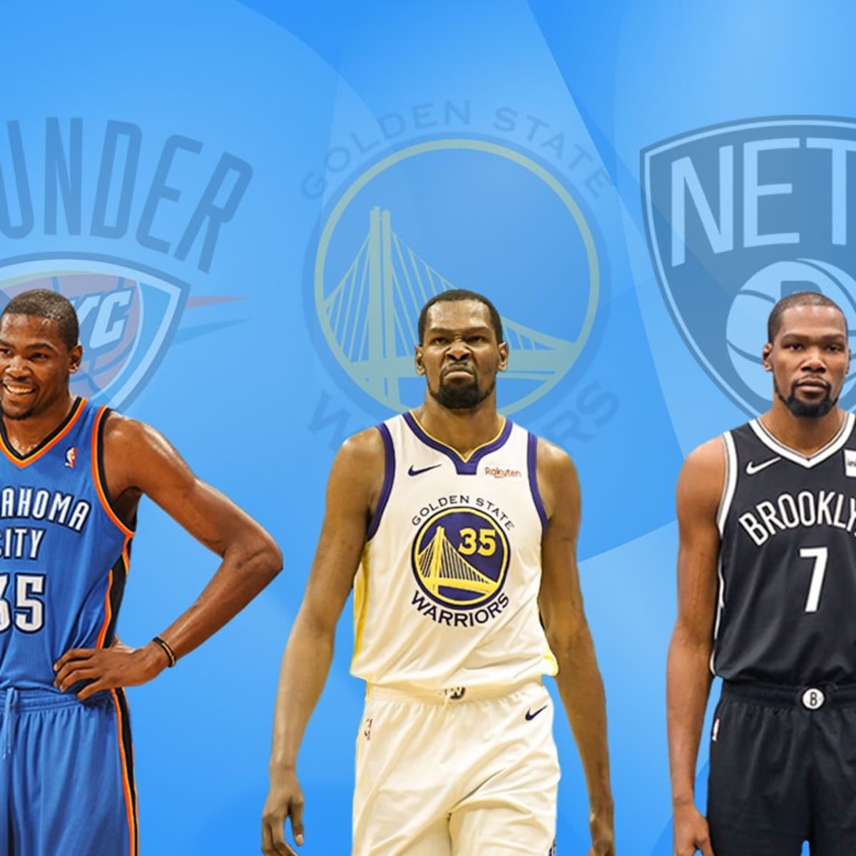 Kevin Durant believes the Thunder have to retire his jersey