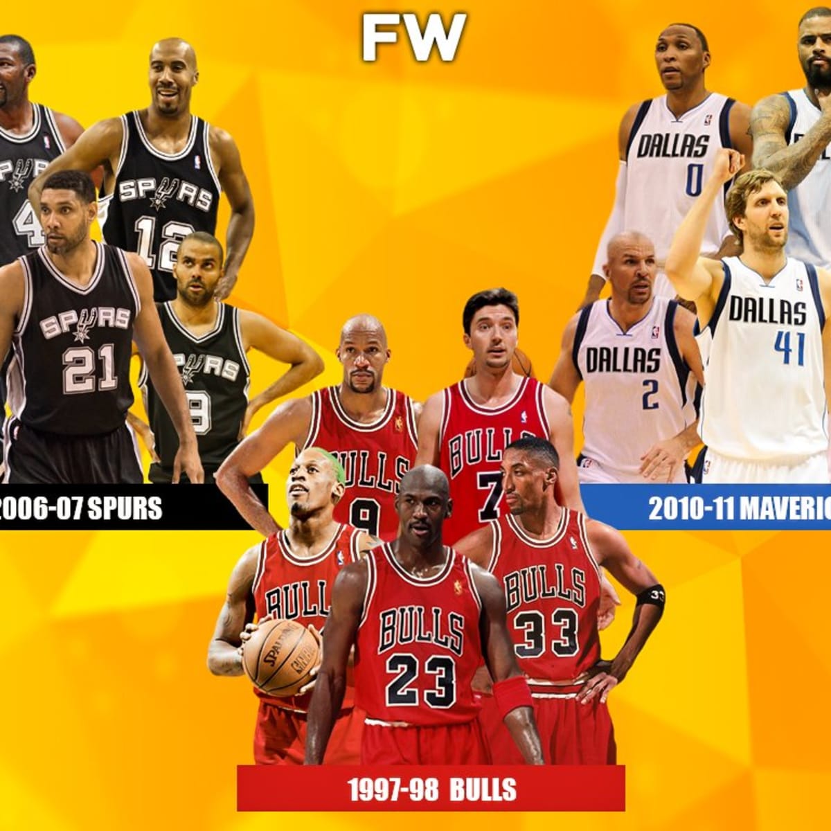 Chicago Bulls 1997-98 roster