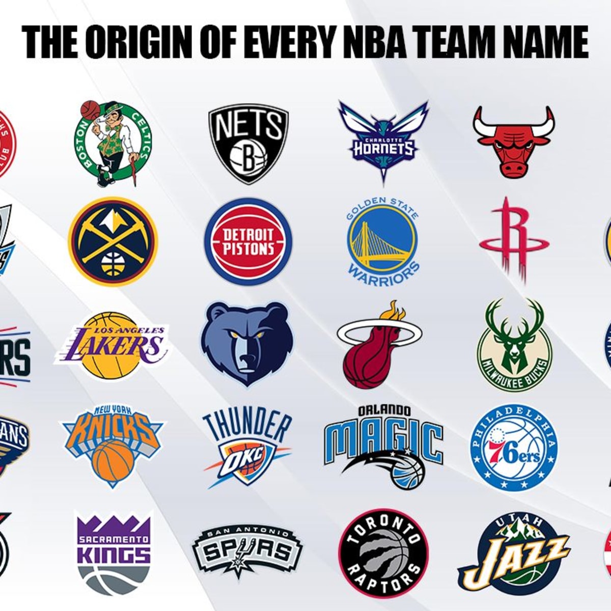 Team every. Команды НБА. NBA команды. Эмблема НБА. Эмблемы клубов NBA.