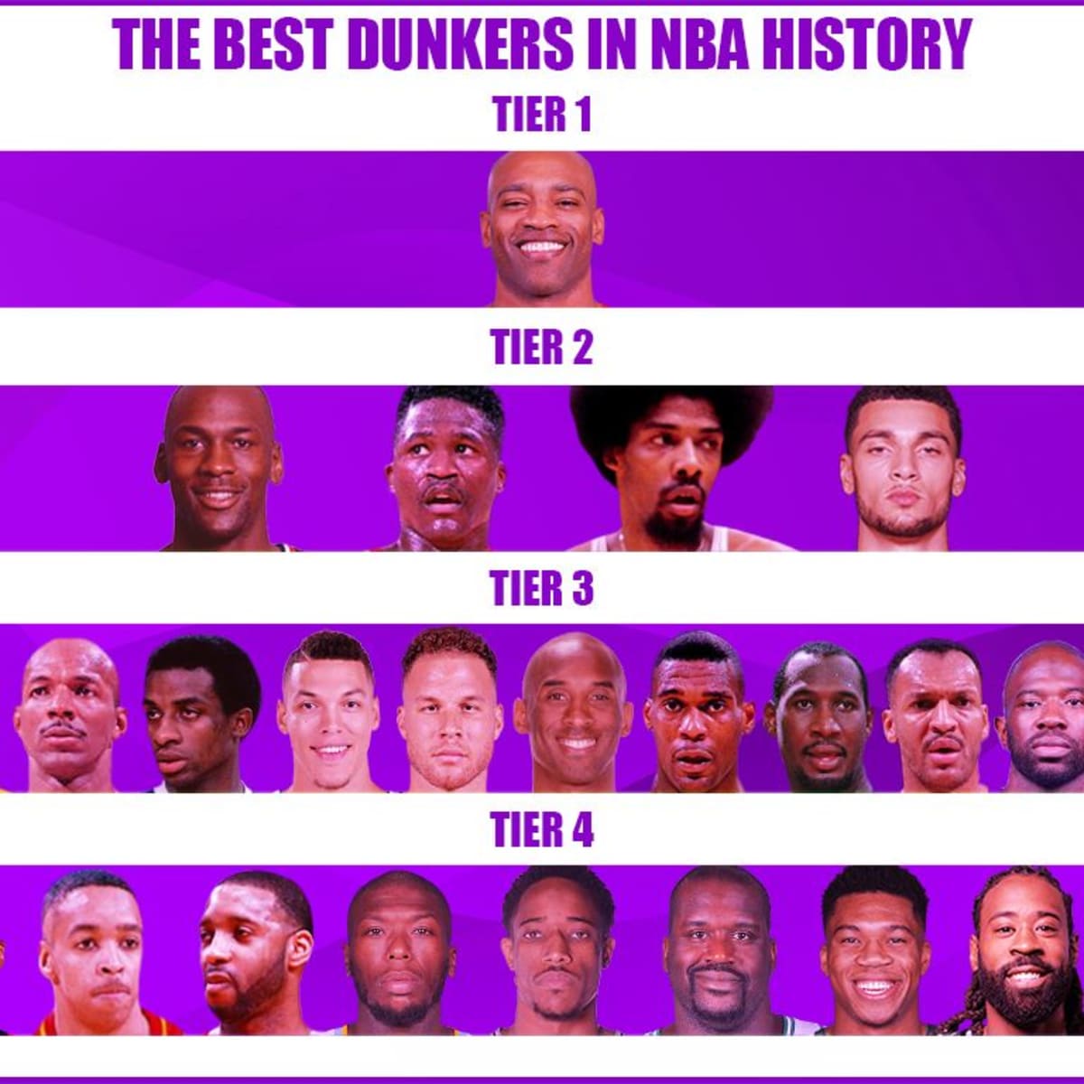 White Men Can Jump: Counting Down the Top 10 Best White Dunkers in NBA  History, News, Scores, Highlights, Stats, and Rumors