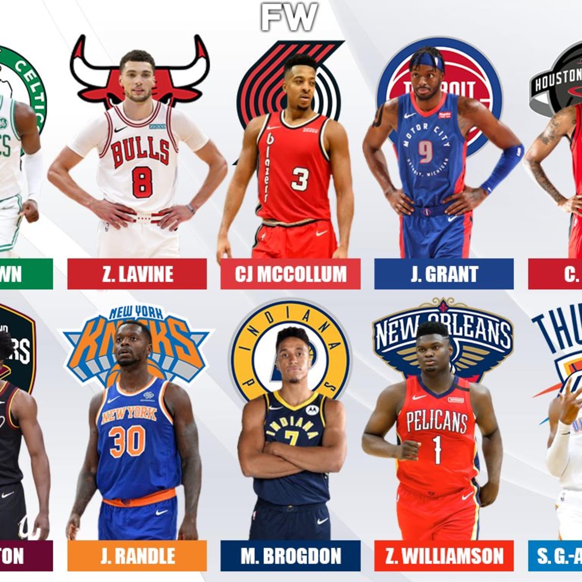 Teams get creative to land players NBA All-Star votes