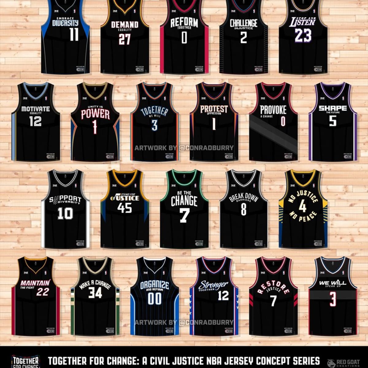 NBA Jersey Concepts Ranked 1-30! 