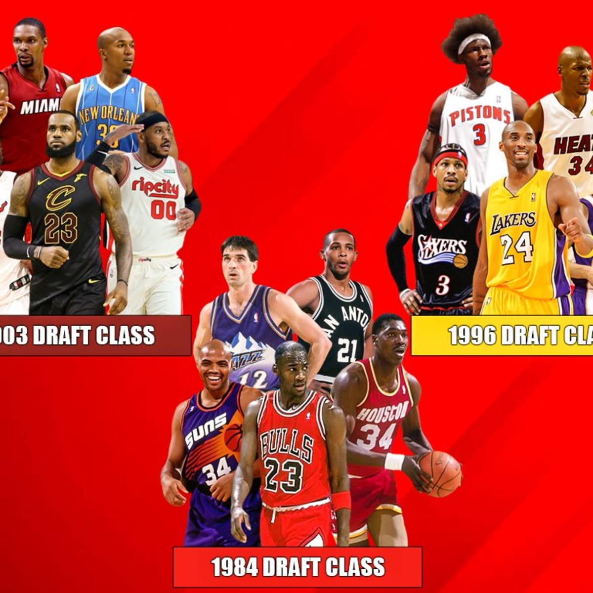 NBA 2K21: 2010's Historic Draft Classes